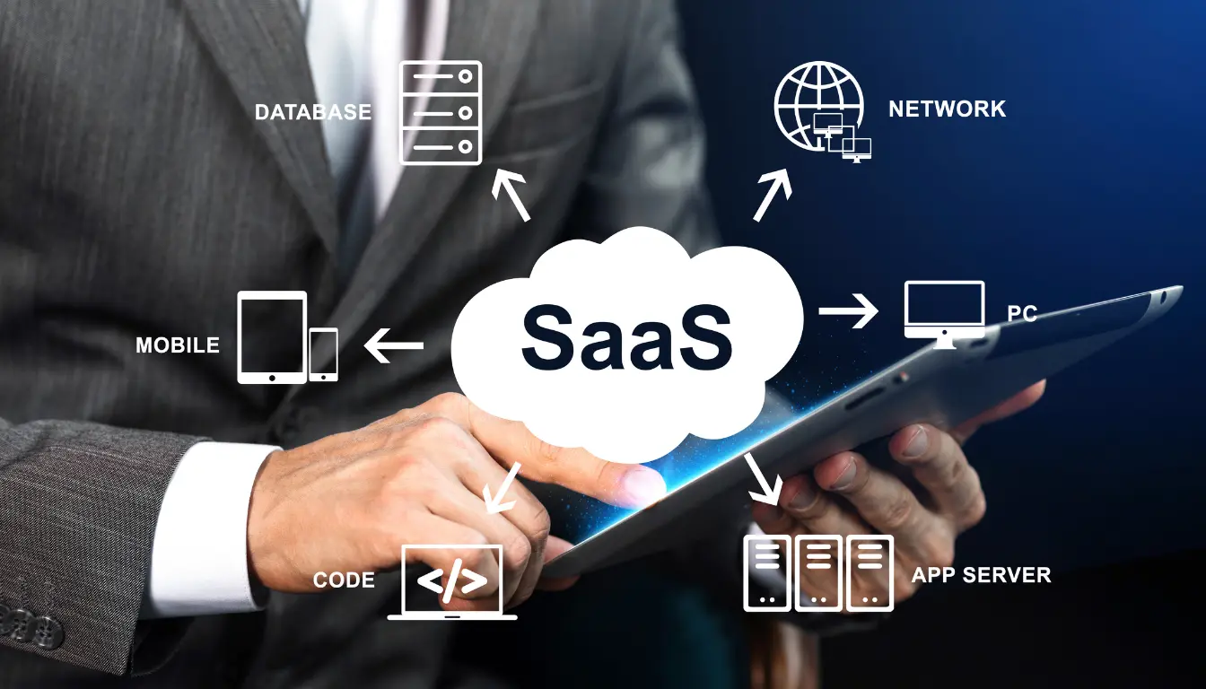 SaaS Platform Development Service